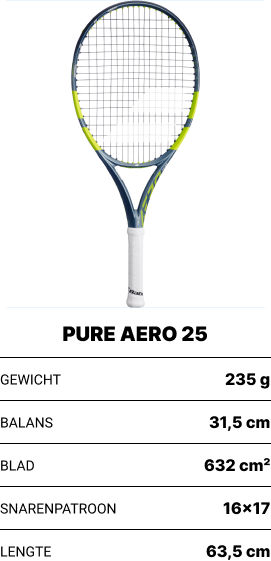 Babolat Pure Aero 2026 | Tennispro