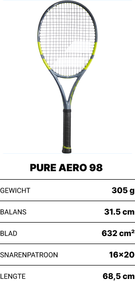 Babolat Pure Aero 2026 | Tennispro