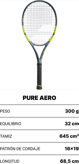 Babolat Pure Aero 2026 | Tennispro