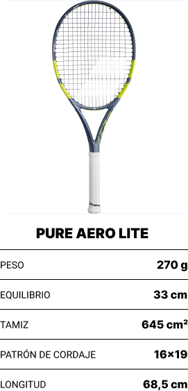 Babolat Pure Aero 2026 | Tennispro