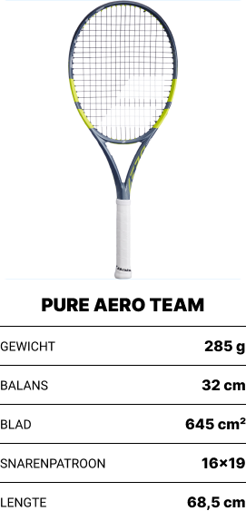 Babolat Pure Aero 2026 | Tennispro