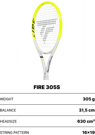 fire 2026 | Tennispro
